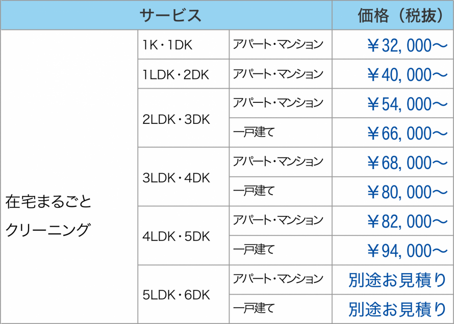 部屋タイプ別価格表 部屋タイプ別価格表
